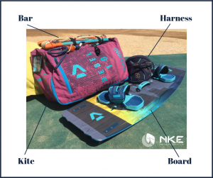 Kitesurfing equipment diagram for beginner kitesurfers.